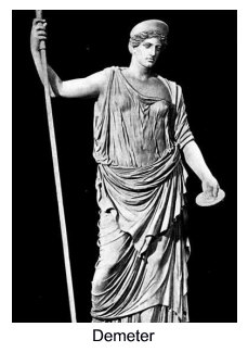 Statue of Demeter