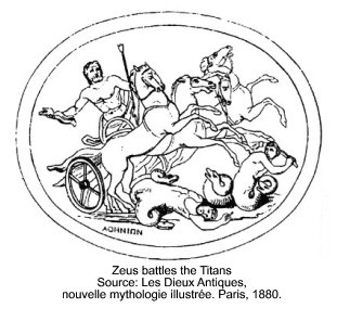 Zeus battles the Titans
