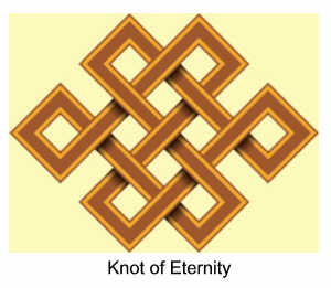 Knot of Eternity