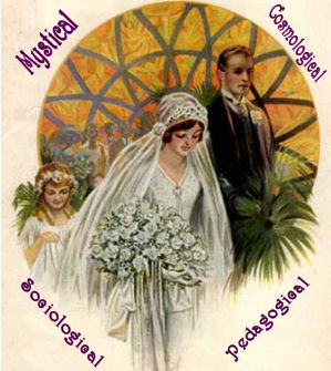 Wedding couple from the 1920s surrounded by the words Mystical, Cosmological, Sociological, Pedagogical