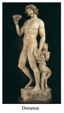 Dionysus