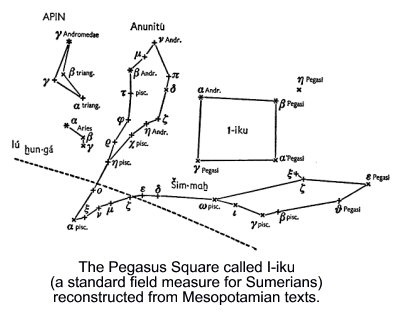 Pegasus Square constellation